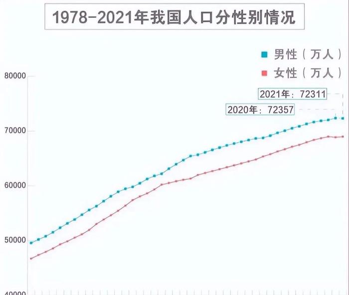 一妻多夫制对社会会造成什么影响，它最终到底会不会实施？