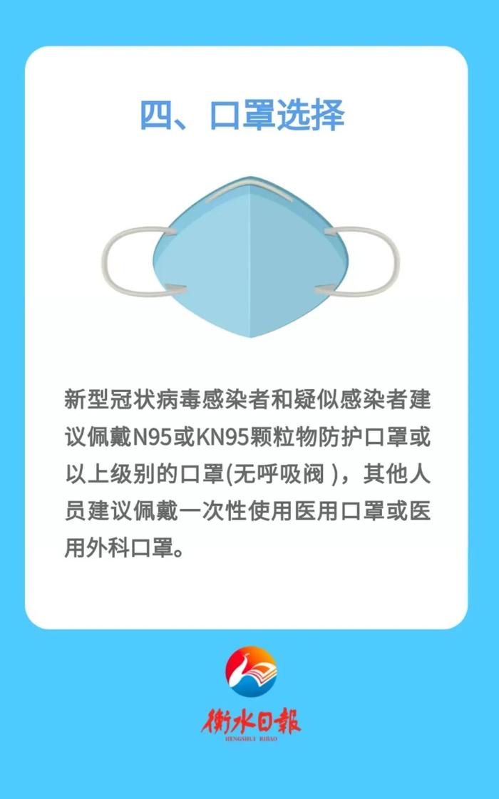 海报丨@衡水人 口罩怎么戴？新版指引来了！