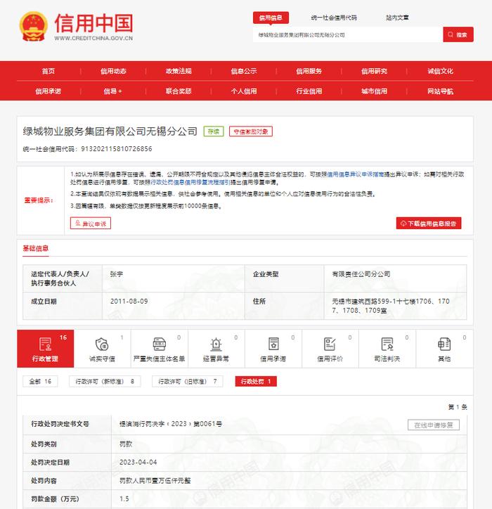 违反消防法 绿城物业无锡分公司被罚1.5万元