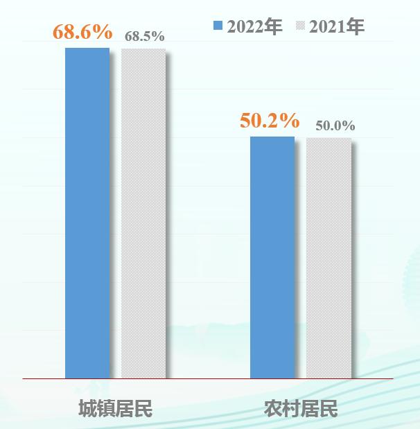 第20次全国国民阅读调查：35.5%的成年国民有听书习惯