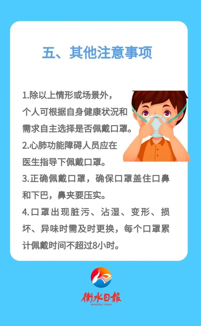 海报丨@衡水人 口罩怎么戴？新版指引来了！