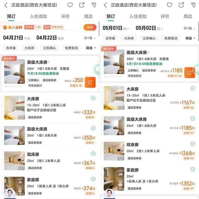 淄博酒店控价：涨幅超50%将被查！“五一”酒店价格狂飙，有的上涨近千元