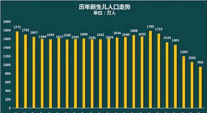 一妻多夫制对社会会造成什么影响，它最终到底会不会实施？