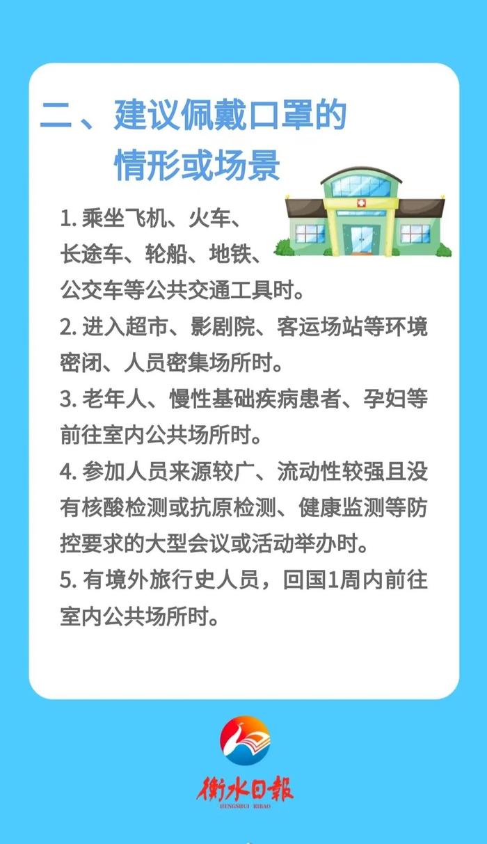 海报丨@衡水人 口罩怎么戴？新版指引来了！