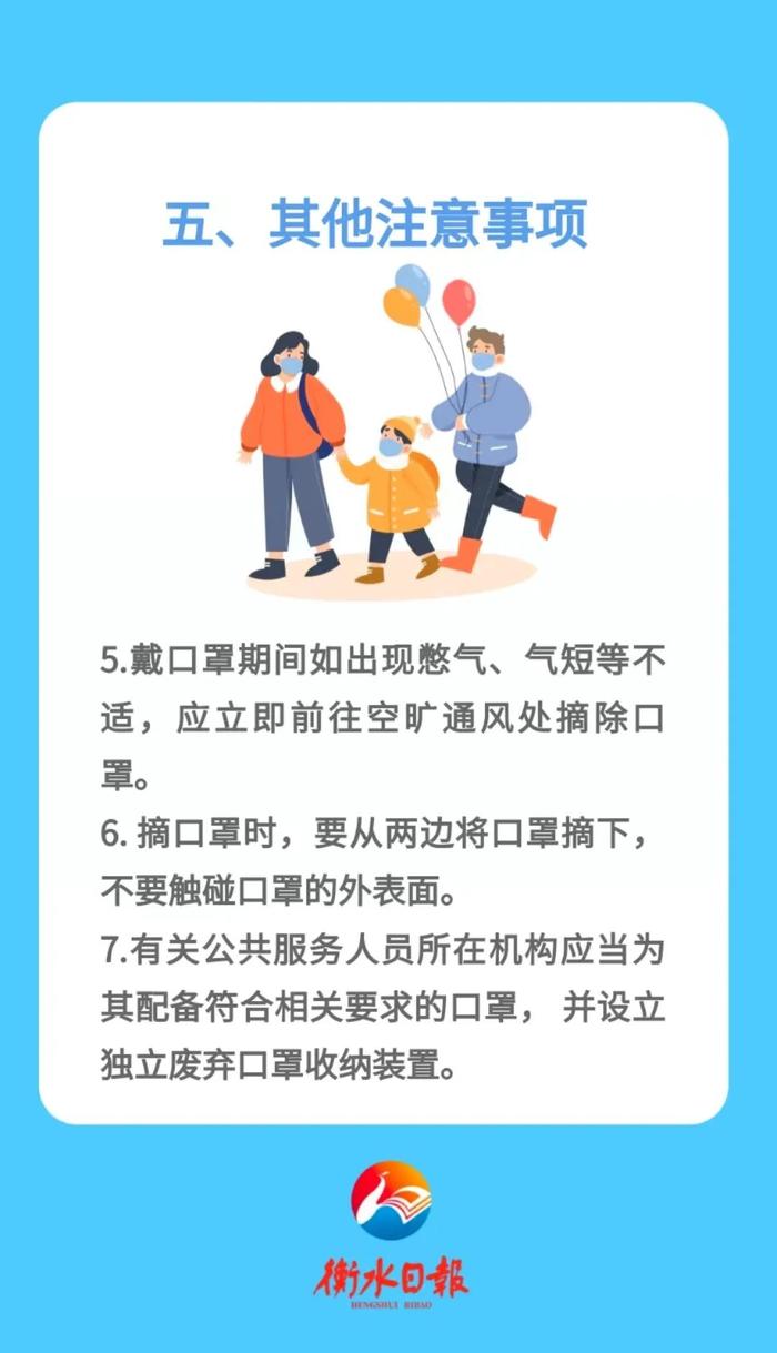 海报丨@衡水人 口罩怎么戴？新版指引来了！