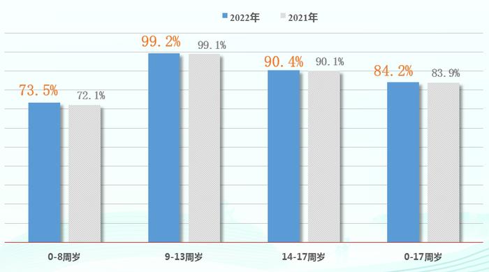 第20次全国国民阅读调查：35.5%的成年国民有听书习惯