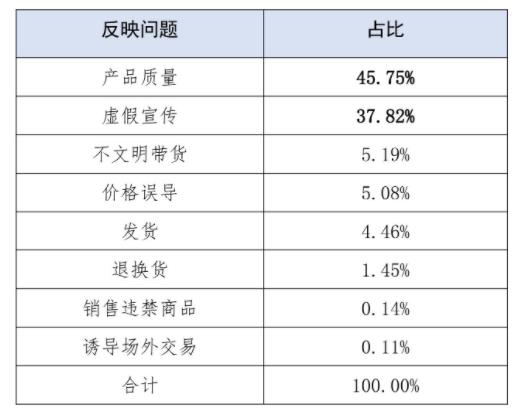 刷屏！李佳琦、刘畊宏等5位主播遭点名！上海一财务将公司偷得只剩20块！社保基金不断加仓光伏巨头