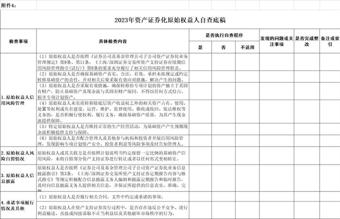 城投大省债券风险大排雷！（附自查名单及底稿）