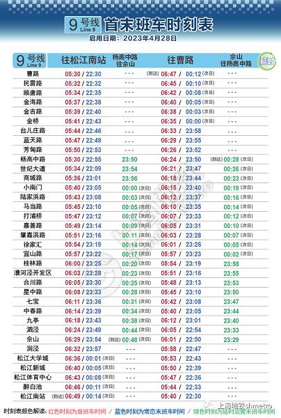 4月28日起，上海6条地铁线路周五周六延时运营（附时刻表）