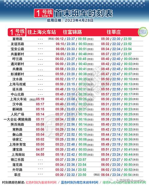 4月28日起，上海6条地铁线路周五周六延时运营（附时刻表）