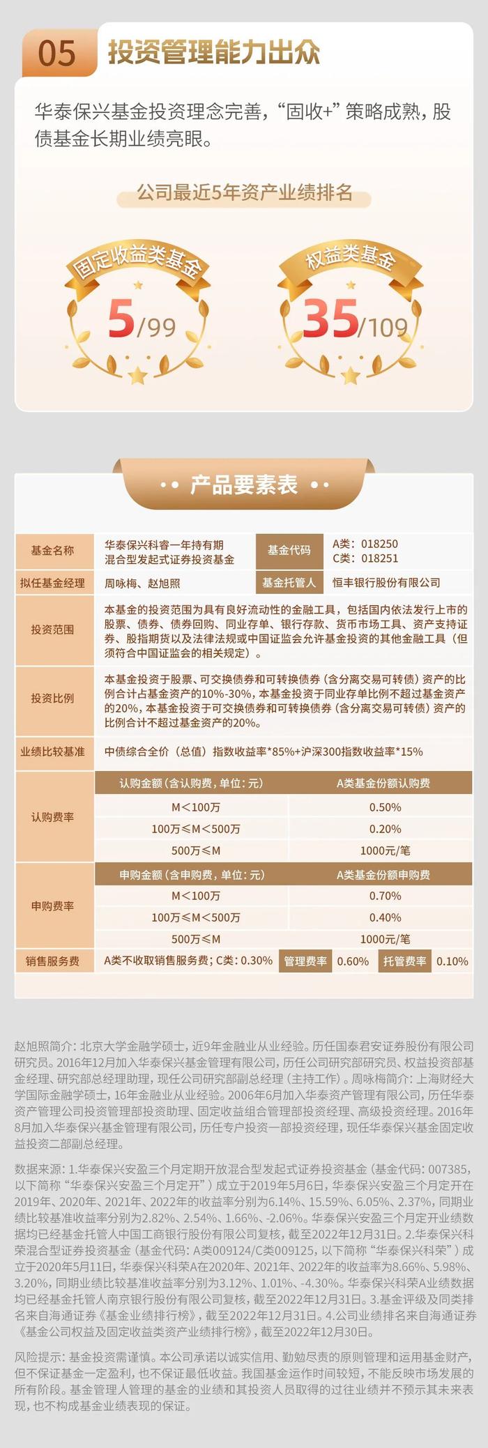 一图读懂华泰保兴科睿一年持有期混合型发起式基金