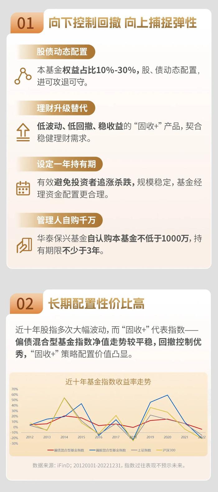 一图读懂华泰保兴科睿一年持有期混合型发起式基金