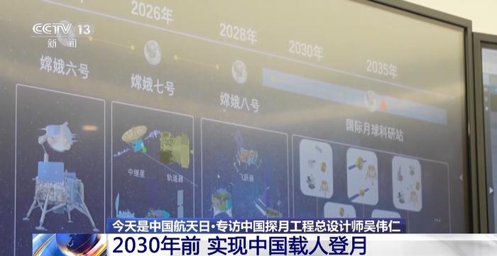 2030年前中国人的脚印会踏在月球上吗？吴伟仁：没问题！