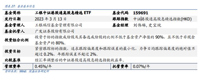 【国盛量化&化工】工银中证港股通高股息精选ETF重仓成分系列——中国海洋石油：极具成本优势的海上油气勘探企业，股息率较高