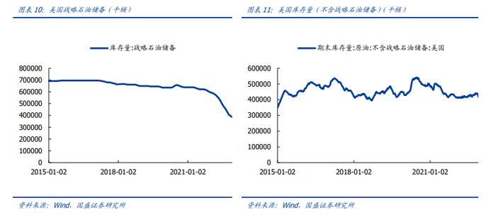 【国盛量化&化工】工银中证港股通高股息精选ETF重仓成分系列——中国海洋石油：极具成本优势的海上油气勘探企业，股息率较高