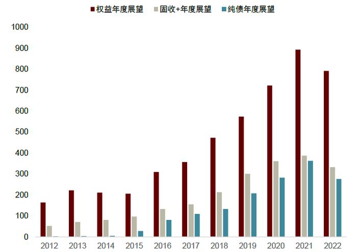 中金 | 公募洞察系列：如何挖掘基金经理展望文本中的隐含信息？