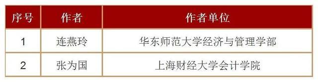 重磅！101位上海学者名列其中，2022年人大复印报刊资料重要转载来源作者名单公布