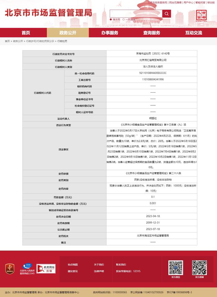 经营超过保质期的食品 北京茂汇锋商贸有限公司被罚