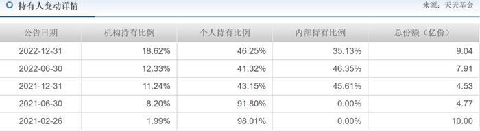 收益秀翻天！动漫为何能力压云计算ETF24%？华夏两冠军基数据解密