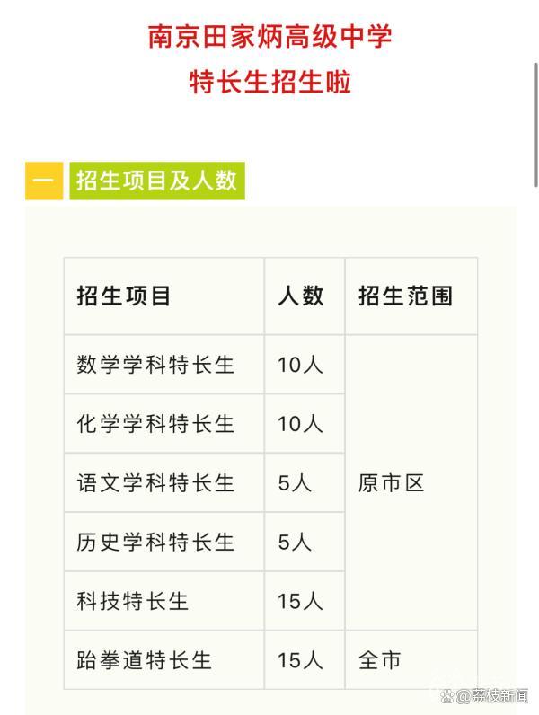 南京高中校发布“特长生”招生计划 加试合格后中考分数560分以上直接录取