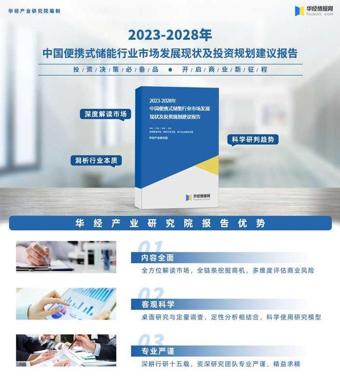 2023年中国便携式储能出货量、产品结果、市场规模、竞争格局分析「图」