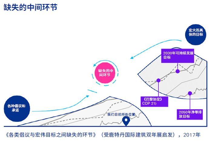 毕马威最新发布《电力之光——电力及公共事业行业洞察》