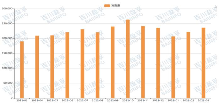 供应迎来扰动，硅厂报价坚挺，金属硅价格短期内维持稳定