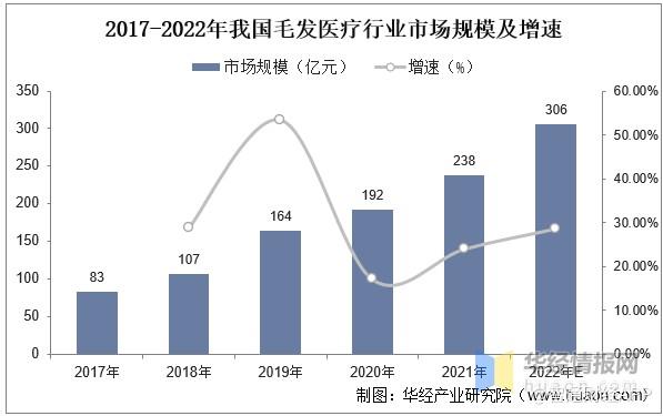 新冠口服药折戟，“失色”的开拓药业-B(09939)还能等来复苏曙光？