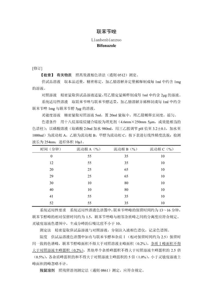 药典委：人凝血因子Ⅷ、联苯苄唑国家药品标准草案公示