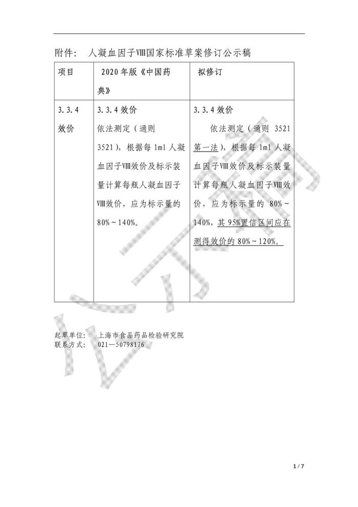 药典委：人凝血因子Ⅷ、联苯苄唑国家药品标准草案公示