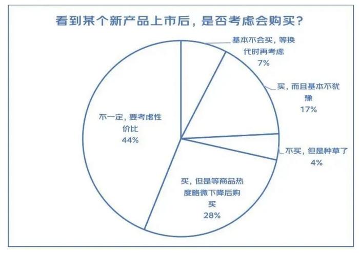 (图片来自二十一世纪经济报道)
