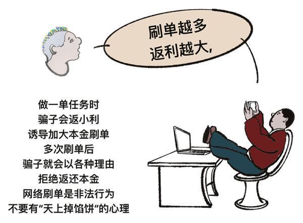 反诈骗公式