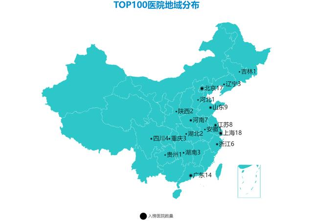 世界知识产权日丨第六届“中国医院知库排行榜”发布 上海三家医院进入前十