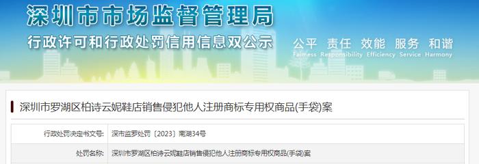 深圳市罗湖区柏诗云妮鞋店销售侵犯他人注册商标专用权商品(手袋)被罚款3000元