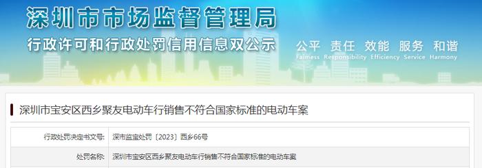 深圳市宝安区西乡聚友电动车行销售不符合国家标准的电动车被罚款4194元