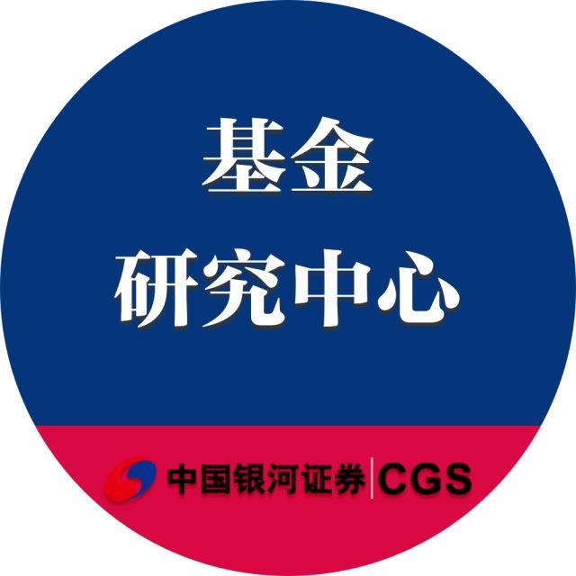 2023年1季度公募基金利润总额数据