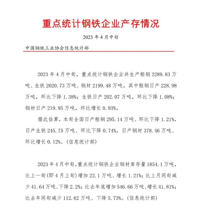 中央政治局会议即将召开！期钢涨后回落，跌破3700！钢价是反弹还是下跌？