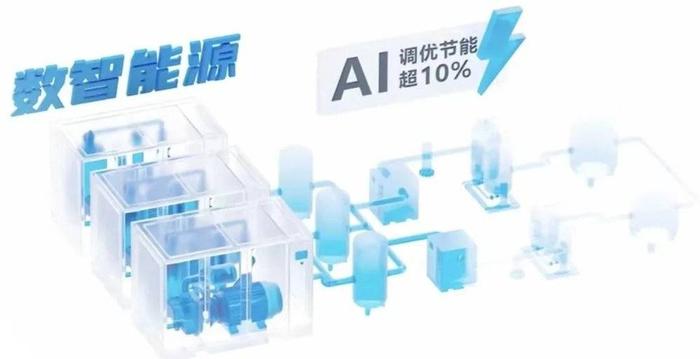 工业AI公司到底有没有未来？