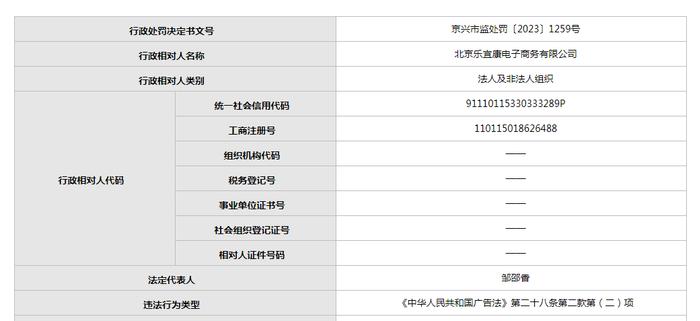 乐宜康电子商务公司商品宣传与实际情况不符被处罚  近年来多次违反广告法