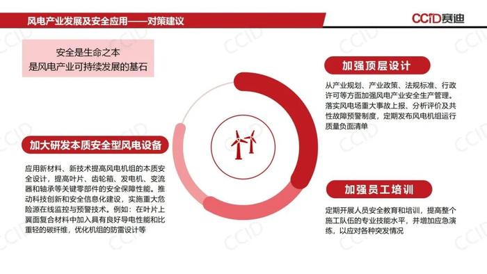 《新能源产业发展与安全应用白皮书（2022年度）》｜报告下载