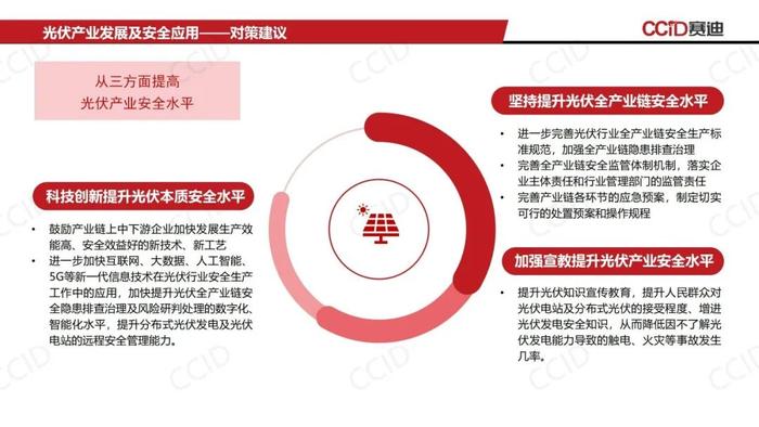 《新能源产业发展与安全应用白皮书（2022年度）》｜报告下载