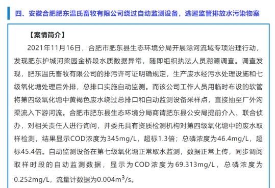 温氏股份首季亏27亿 去年净利53亿12个子公司环保受罚