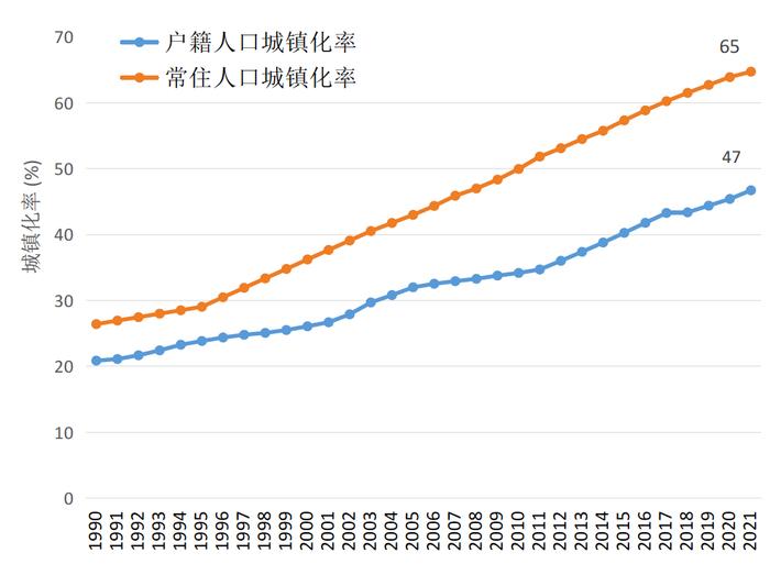 蔡昉解析“人口负增长时代”：既有挑战和冲击，也有改革红利的机遇