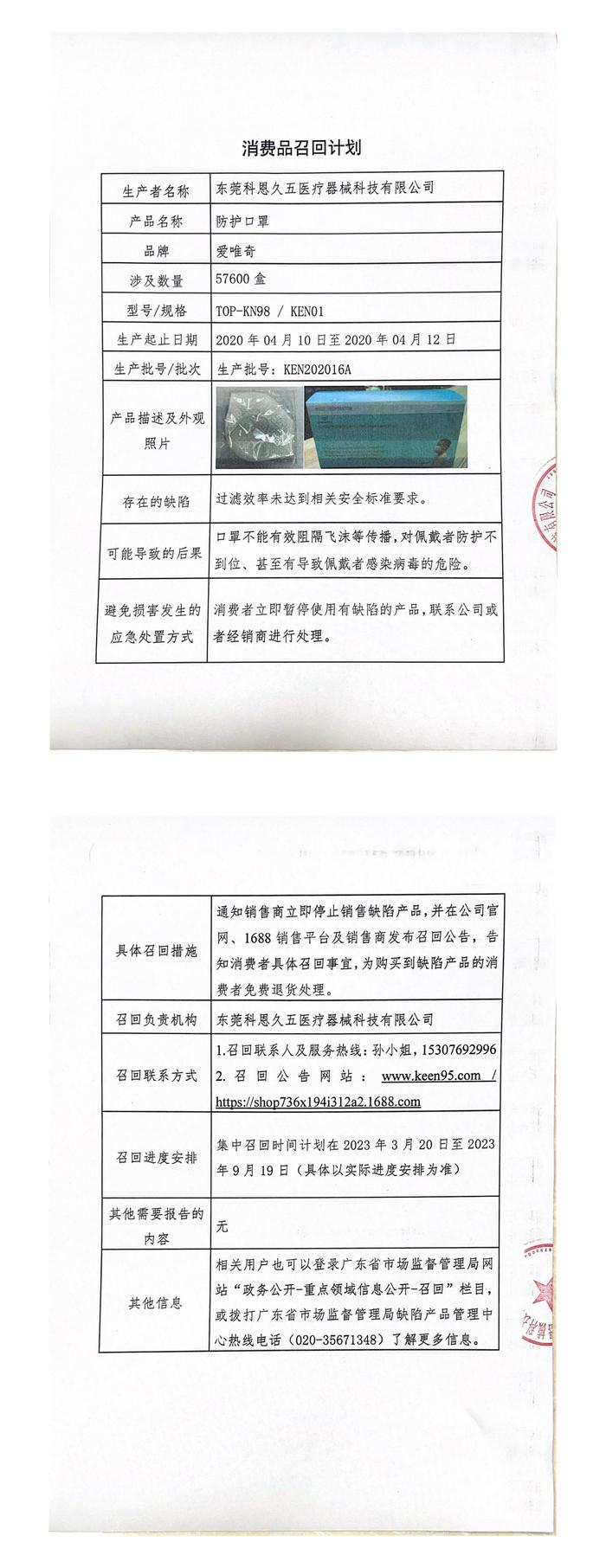 东莞科恩久五医疗器械科技有限公司召回部分爱唯奇品牌防护口罩