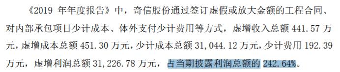 财务总监、董秘、证代辞职后，独董、监事也“跑路”！部分人员离职不离岗，公司正卖房“续命”