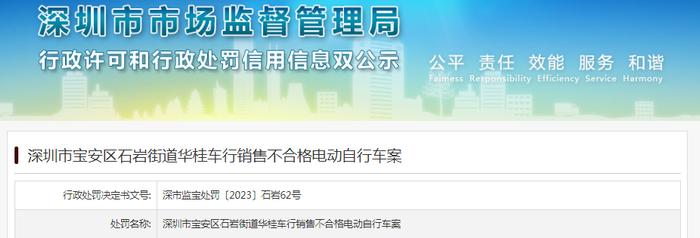 深圳市宝安区石岩街道华桂车行销售不合格电动自行车被罚款1500元