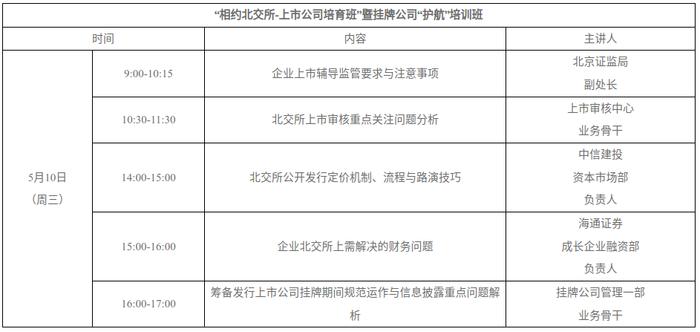 关于举办2023年首期“相约北交所-上市公司培育班”暨挂牌公司“护航”培训班的通知