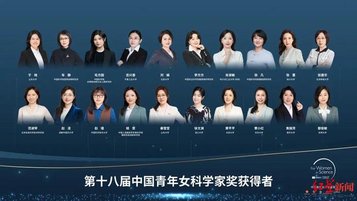 ▲第十八届“中国青年女科学家奖”揭晓 图据《中国妇女报》