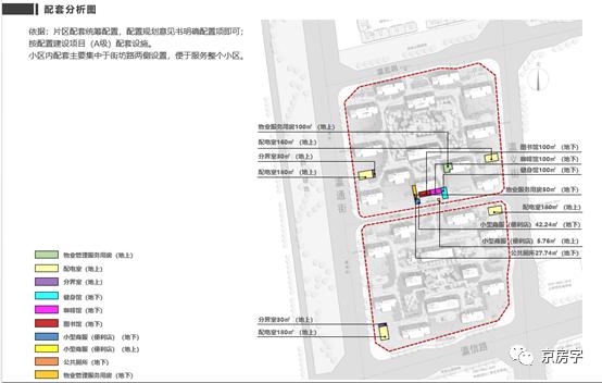 1332套共有产权房公示规划设计方案  8号线首站 2.9万元/平