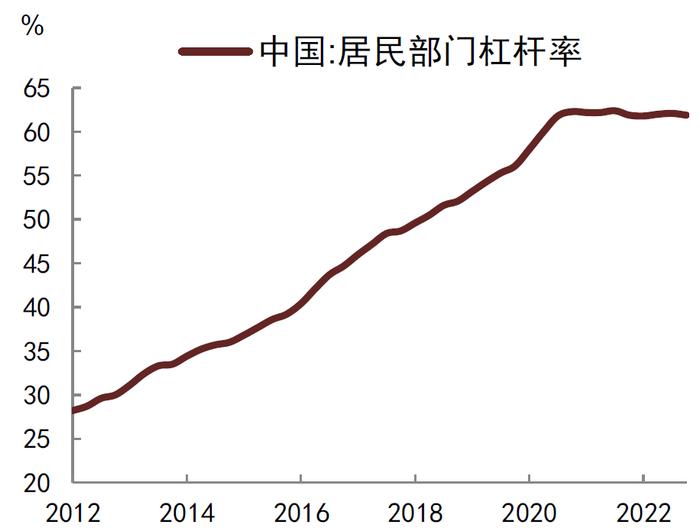 中金 • 联合研究 | 股债联动看投资：如何看待中特估效应对股市和债市影响？